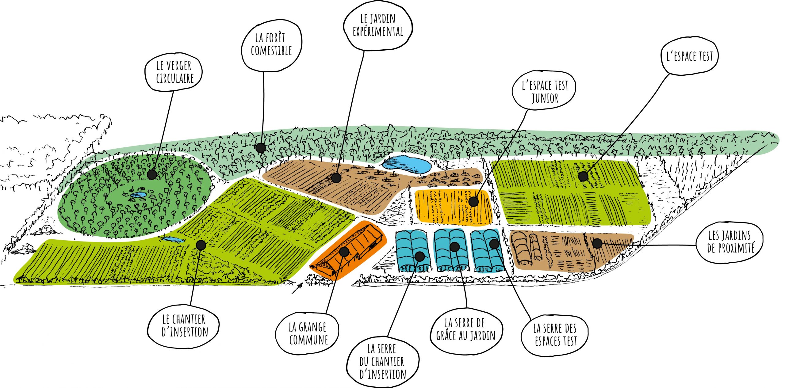 Plan illustré du site Grâce au Jardin avec ses différents espaces